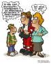 Wir danken dem Verlag MEDI-LEARN.net GbR für die freundliche Erlaubnis, Cartoons von Rippenspreizer verwenden zu dürfen. Mehr Cartoons sind unter http://www.medi-learn.de/cartoons/ zu finden.